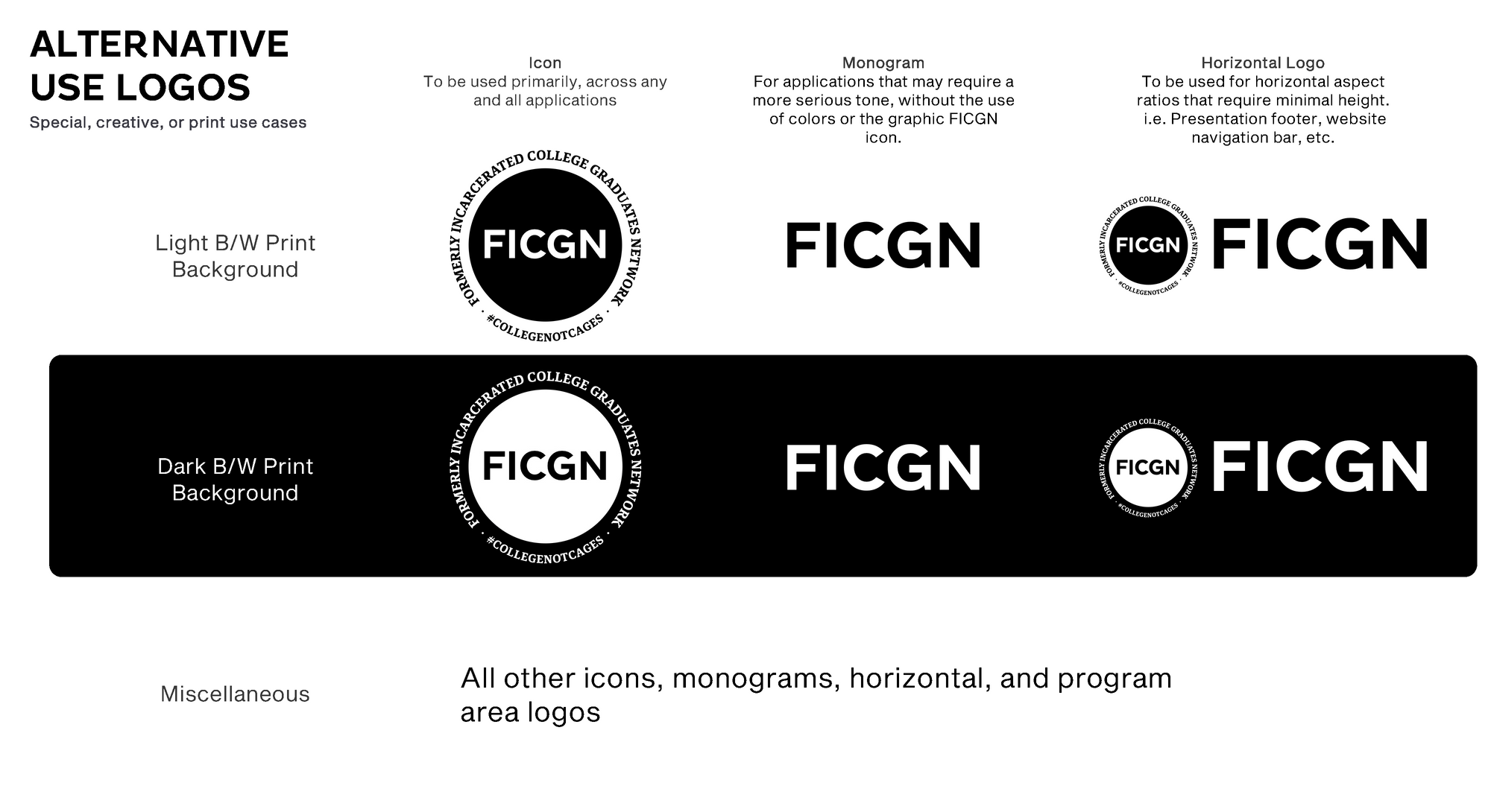 FICGN Brand Guidelines 2024_Page_06.png